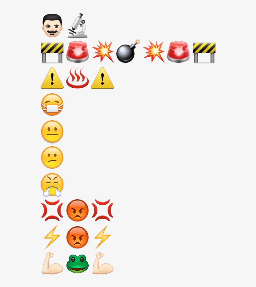 10 Superhero Origin Stories Told With Emoji - Emoji Story Superheroes, transparent png download