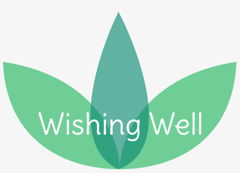 Support Your Mental Wellness - Graphic Design, transparent png download