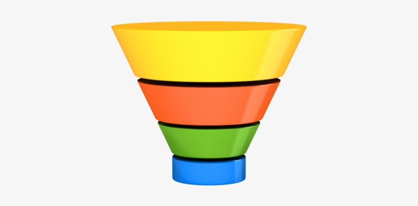 Sales Funnel - Awareness Interest Desire Action Attention, transparent png download