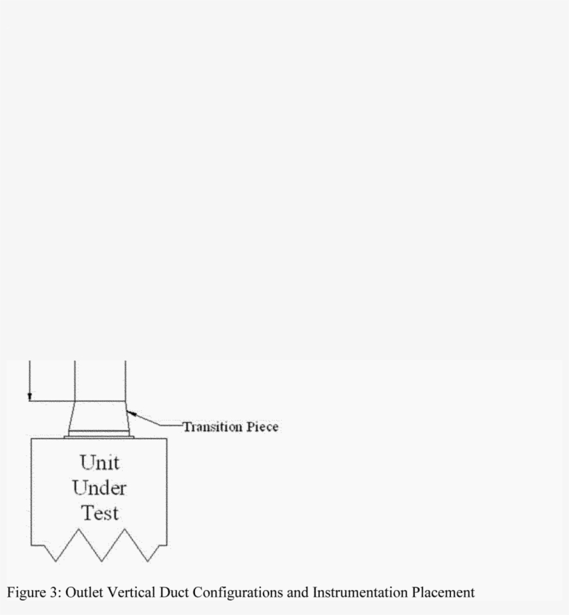 Large Wishing Well Plans Luxury Federal Register Energy - Energy Conservation, transparent png download