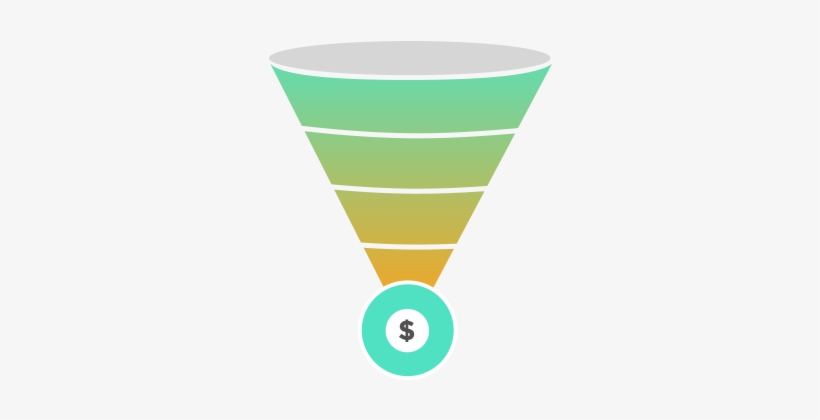 Basic Sales Funnel - Sales Process Transparent PNG - 400x400 - Free  Download on NicePNG