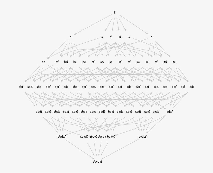 Language-lattice - Sketch, transparent png download
