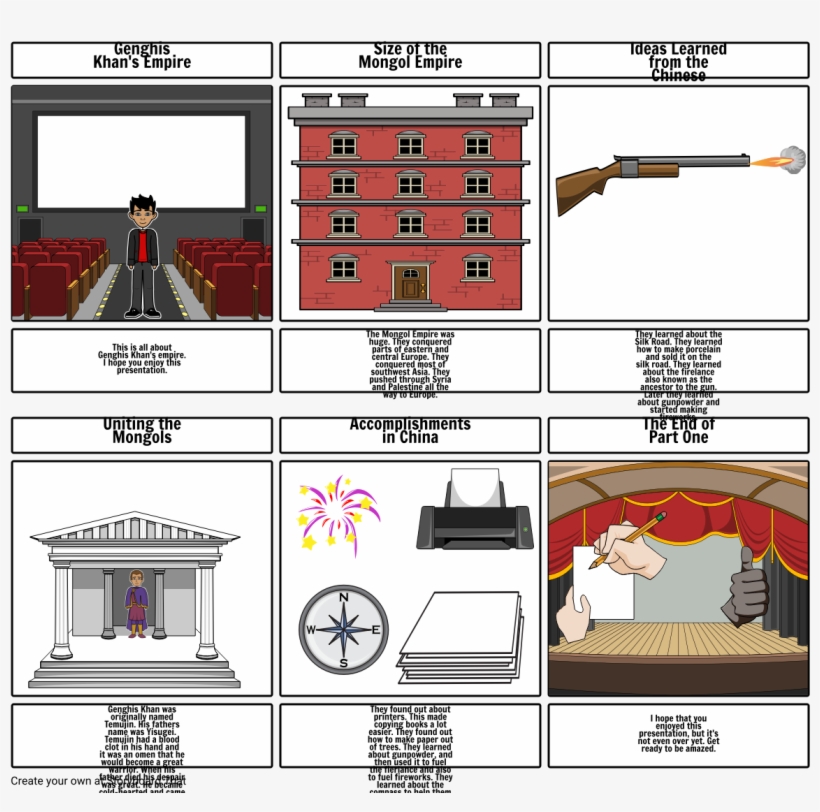 Ss Project - Project, transparent png download