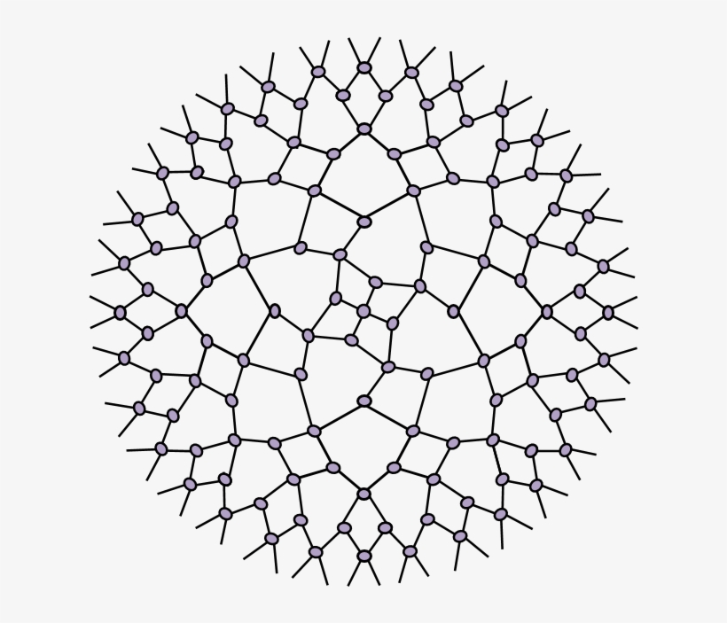 Enter Image Description Here - Plate, transparent png download