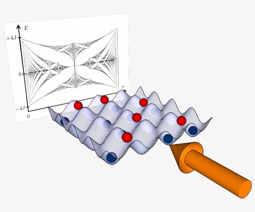 Optical Clipart Lattice - Laser, transparent png download