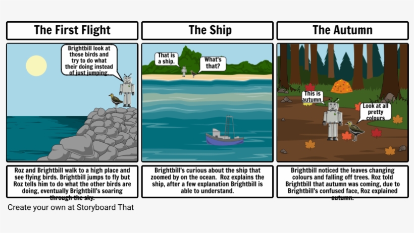 The Wild Robot Chapters 16-26 - Cartoon, transparent png download