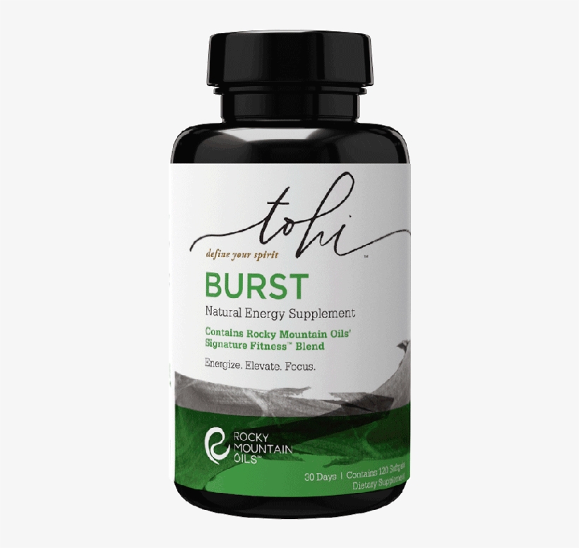Burst Supplement Facts Burst Supplement Front - Dietary Supplement, transparent png download