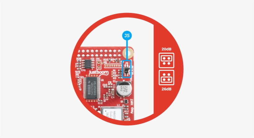 Justboom Amp Hat For The Raspberry Pi, transparent png download