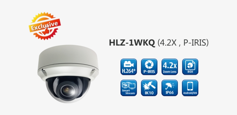 264 P Iris Vandal Dome Hlz 1wkq, transparent png download