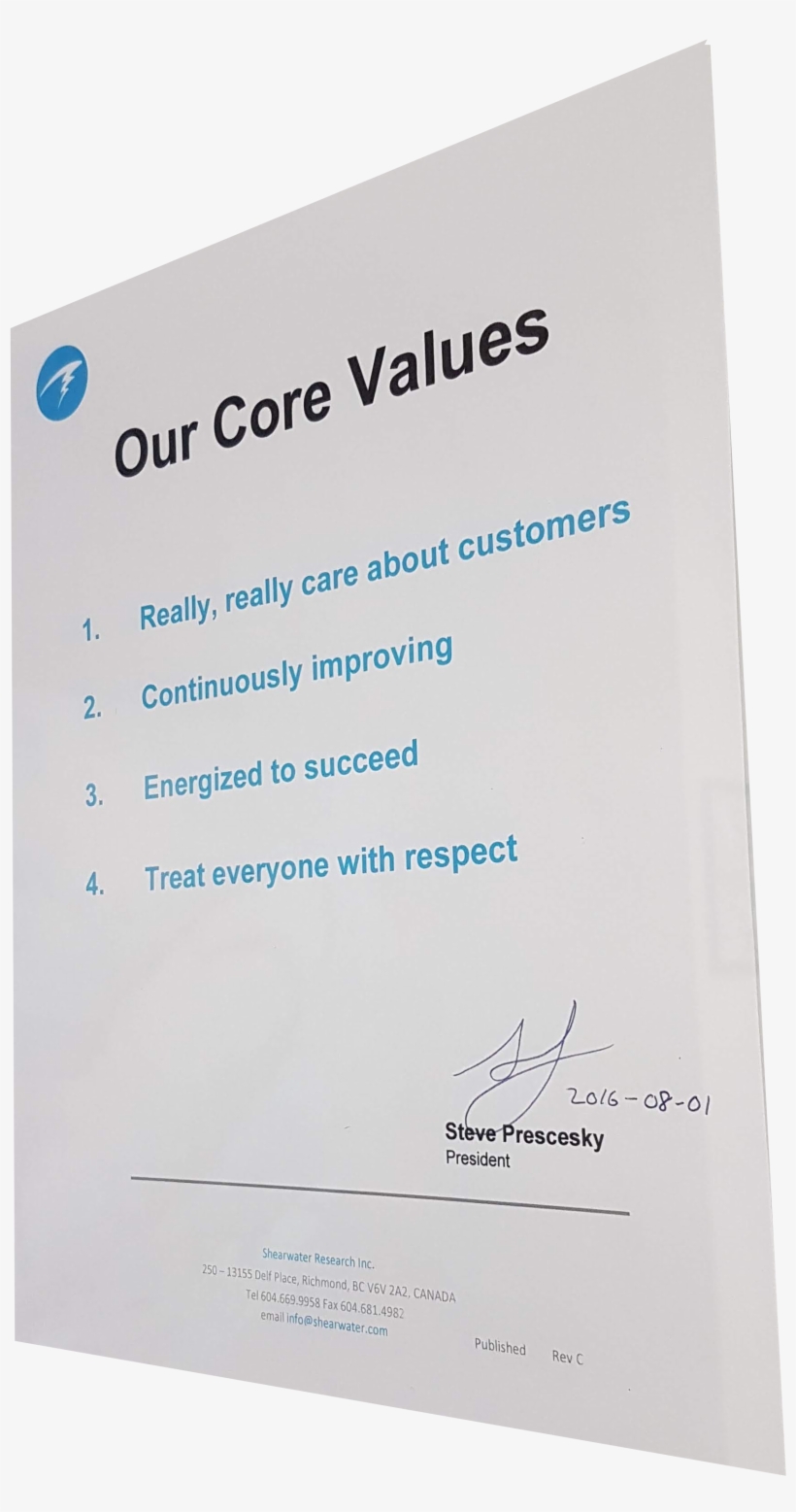 Wait Months Before You Get Your Teric - Document, transparent png download