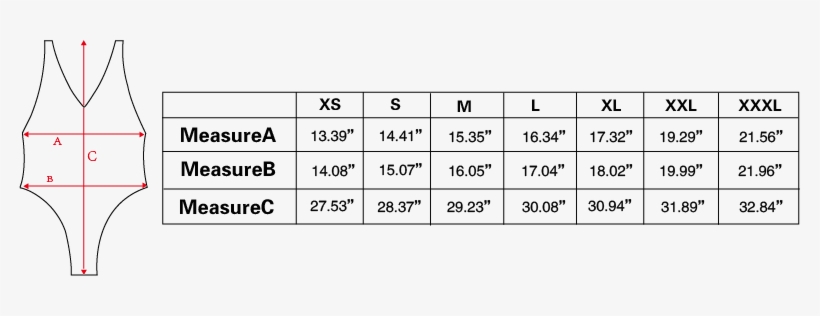 Garment Measurement - - Number, transparent png download