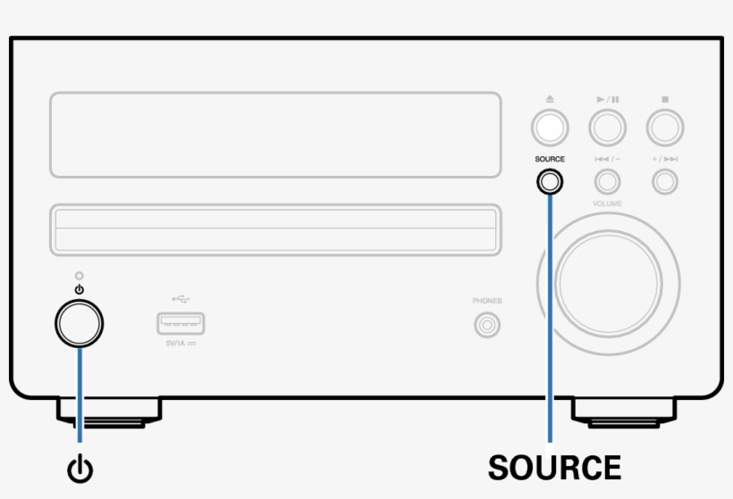 Place This Unit In Standby Mode - Diagram, transparent png download