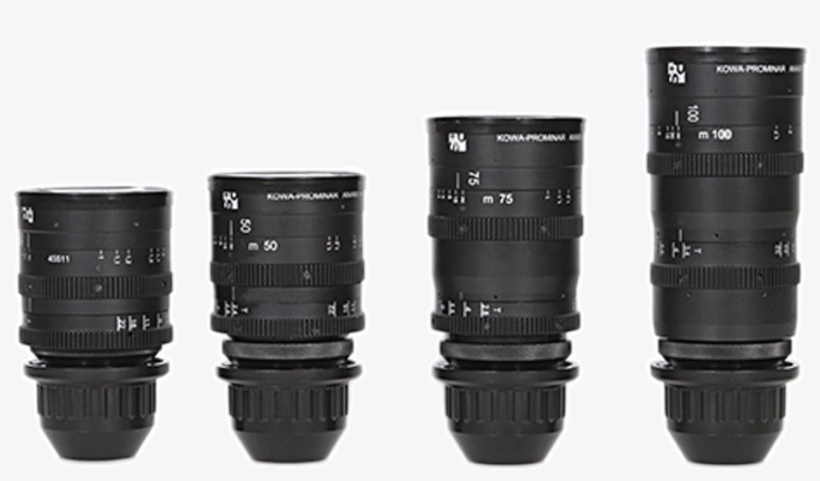 Kowa Anamorphic - Canon Ef 75-300mm F/4-5.6 Iii, transparent png download