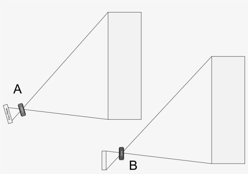 Lens Movements Http - Monochrome, transparent png download
