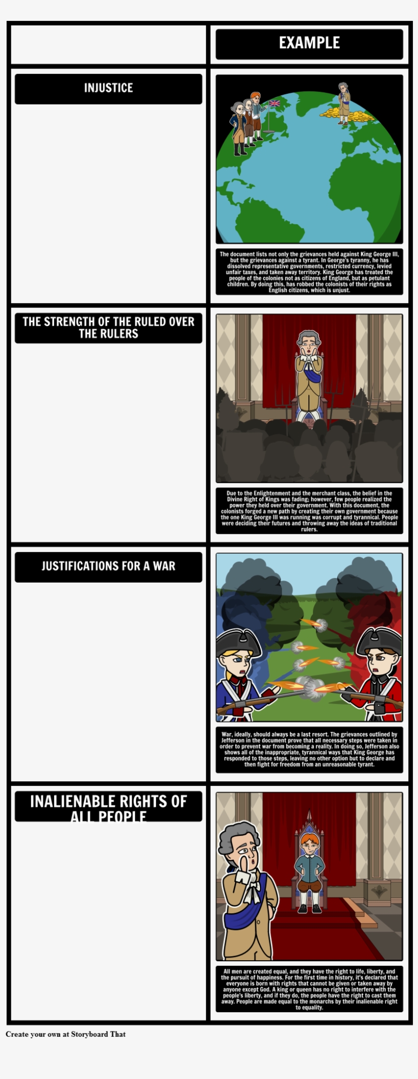 Themes In The Declaration Of Independence - World Map Watercolor Painting, transparent png download