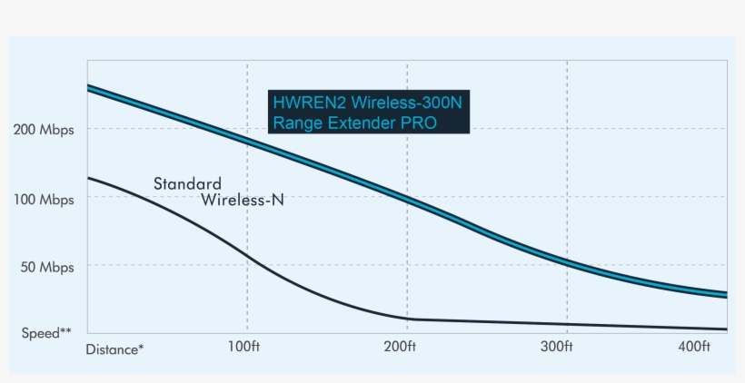 27 Oct 2017 - Diagram, transparent png download