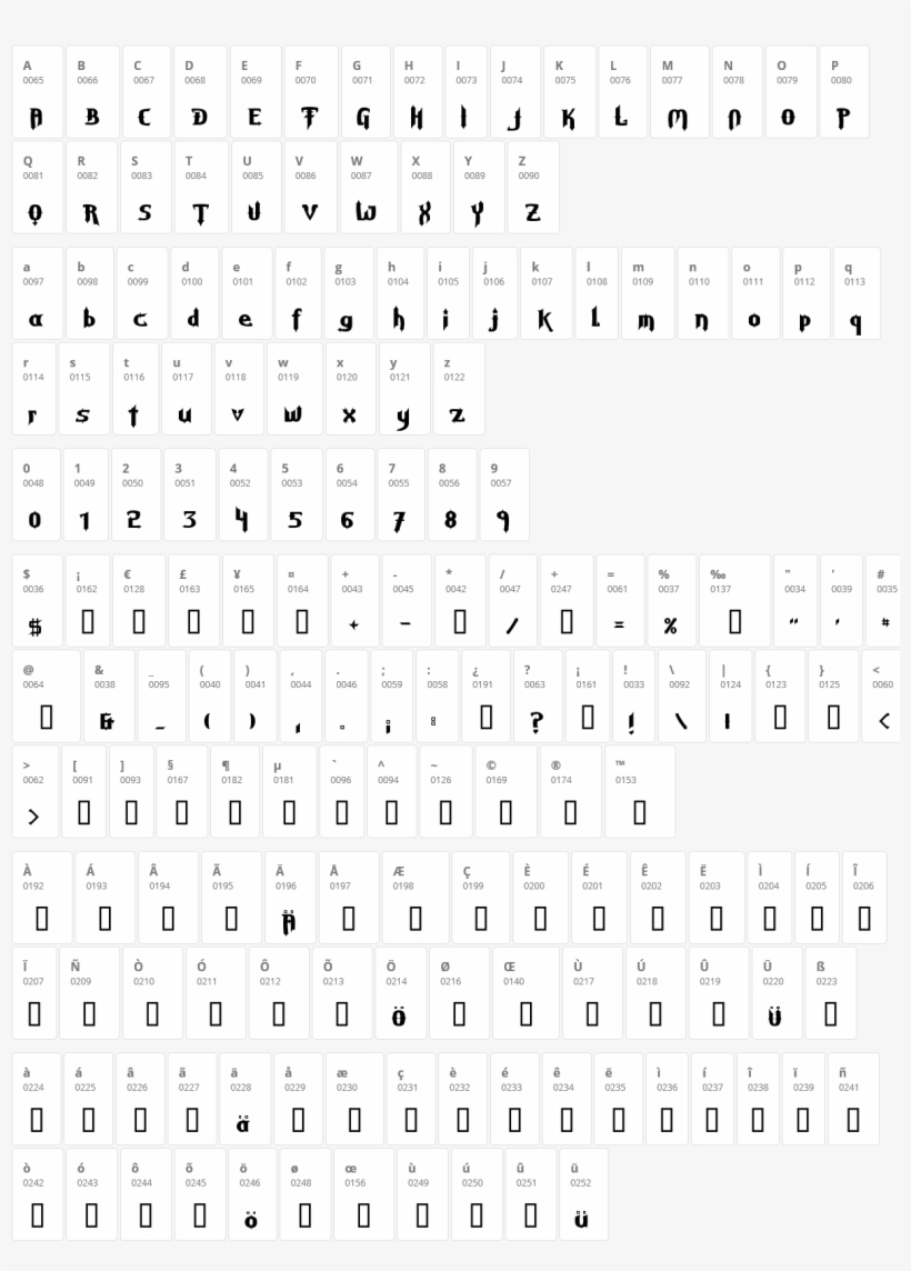 Grave Digger Character Map - Font, transparent png download