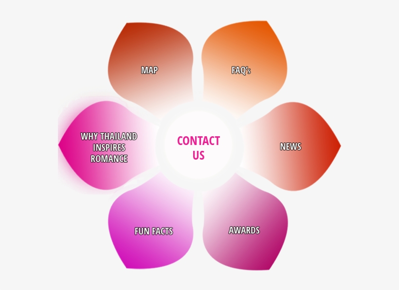 By Continuing You Agree With Our Privacy Policy And - Diagram, transparent png download