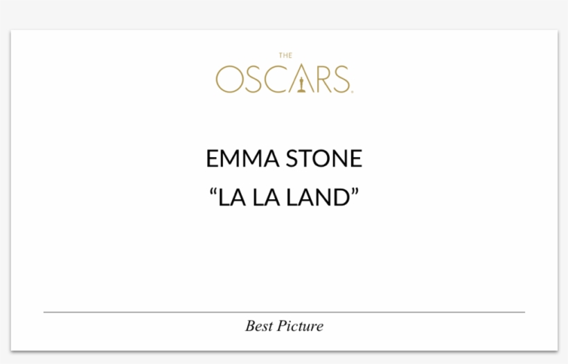 Original Best Actress Card - Oscar 2014, transparent png download