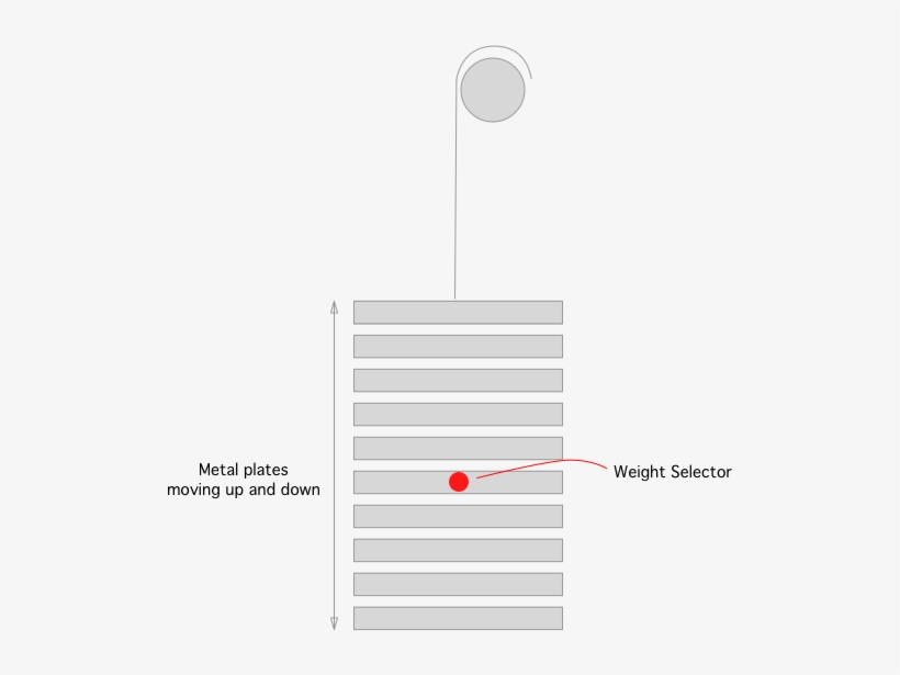 Enter Image Description Here - Electrical Engineering, transparent png download