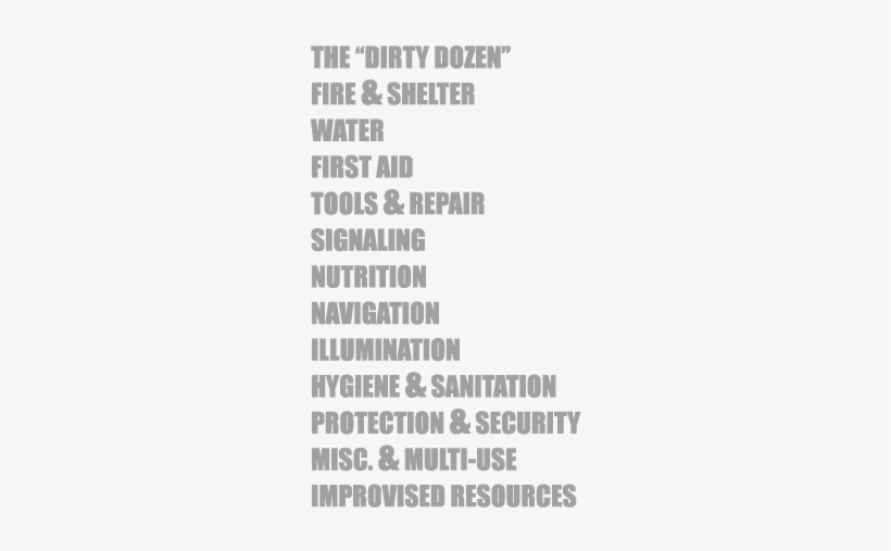 Com Dirty Dozen Survival Topics - Binder Clip, transparent png download