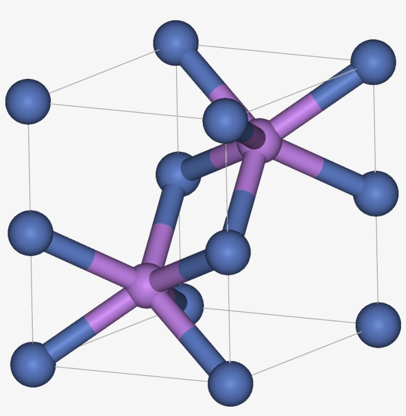 Nickelarsenid Struktur, transparent png download
