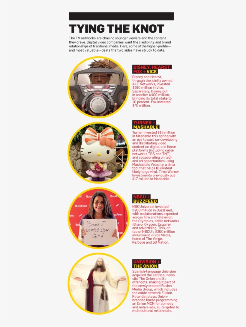 While The Digital Publishers Are Young, They Are Also - Cartoon, transparent png download