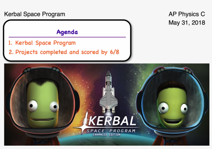 Newimage - Kerbal Space Program, transparent png download