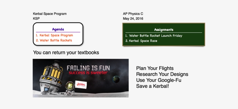 This Entry Was Posted In Mechanics And Tagged Ksp By - Playstation 4, transparent png download