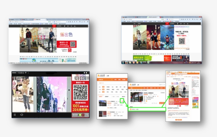 We Selected 40 Uniqlo Stores Across Tier-1/2 Cities - Web Page, transparent png download