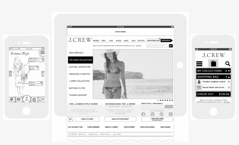 Design Of Userflows And Wireframes To Inform Visual - Woman Holding Flip Flops In Bikini And Straw (brown), transparent png download