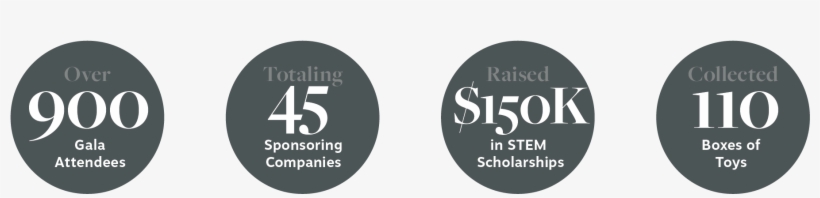 Fees - Door, transparent png download