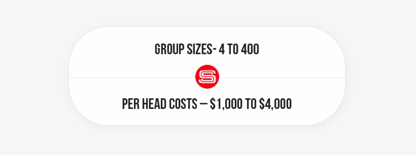 Ktm X Bow Driving Experience Drive A Ktm X Bow Sportscar - Love You More, transparent png download