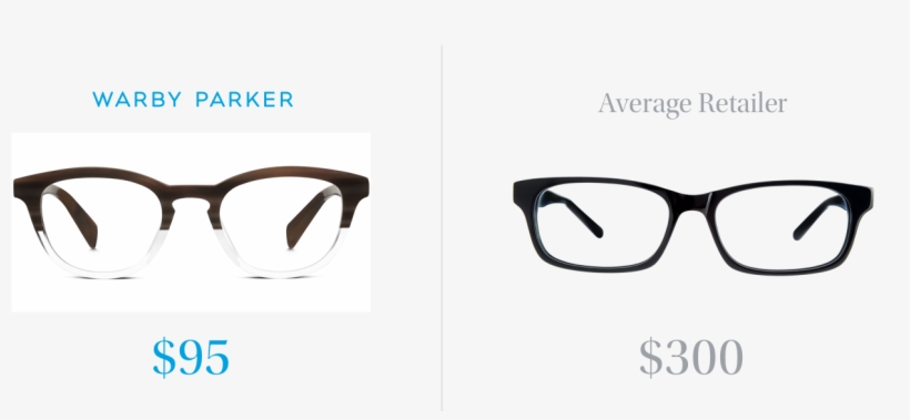 At Fueled We Believe In Working With Companies With - Colorfulness, transparent png download