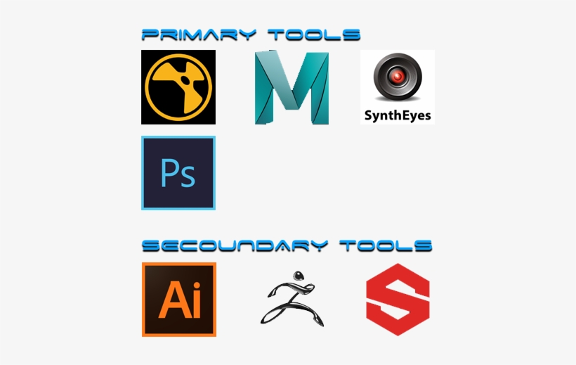 Skills 2 - Portable Network Graphics, transparent png download