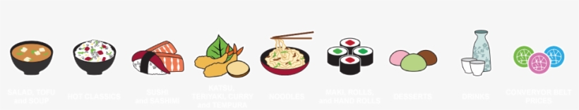 Sushi Hiroba, transparent png download
