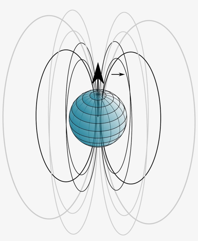 Magnetism, transparent png download