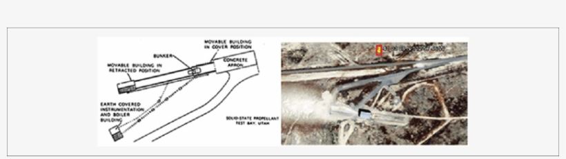 Schematic Drawing Of Test Facility And A Current Google - Trigger, transparent png download