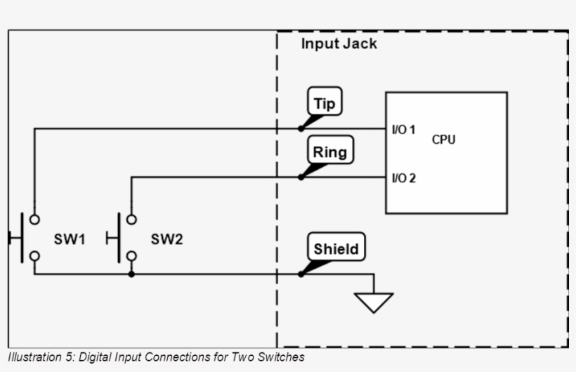Diagram, transparent png download