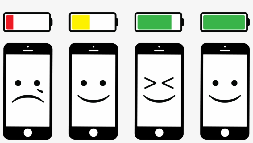 Getting The Most Out Of Your Iphone Battery, transparent png download