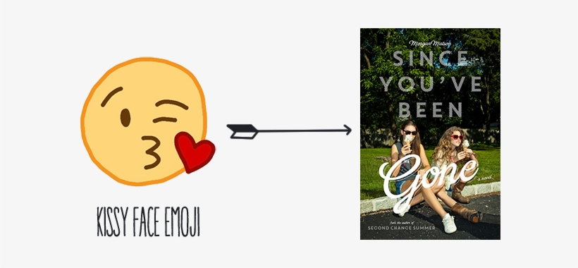 Yes, There Were Tears In The Shape Of The Assassin's - Since Youve Been Gone Book, transparent png download