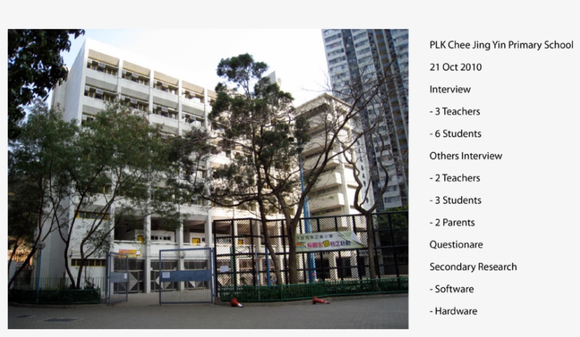 Persona - Po Leung Kuk Chee Jing Yin Primary School, transparent png download