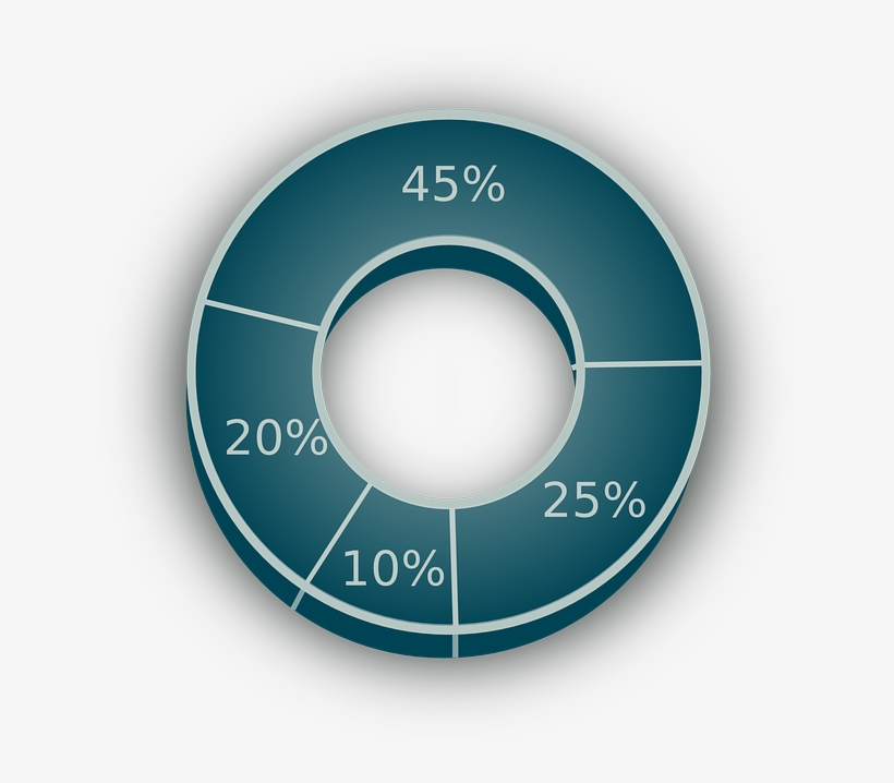 How To Save Money With Percentage Budgeting - Football Statistics Logo, transparent png download