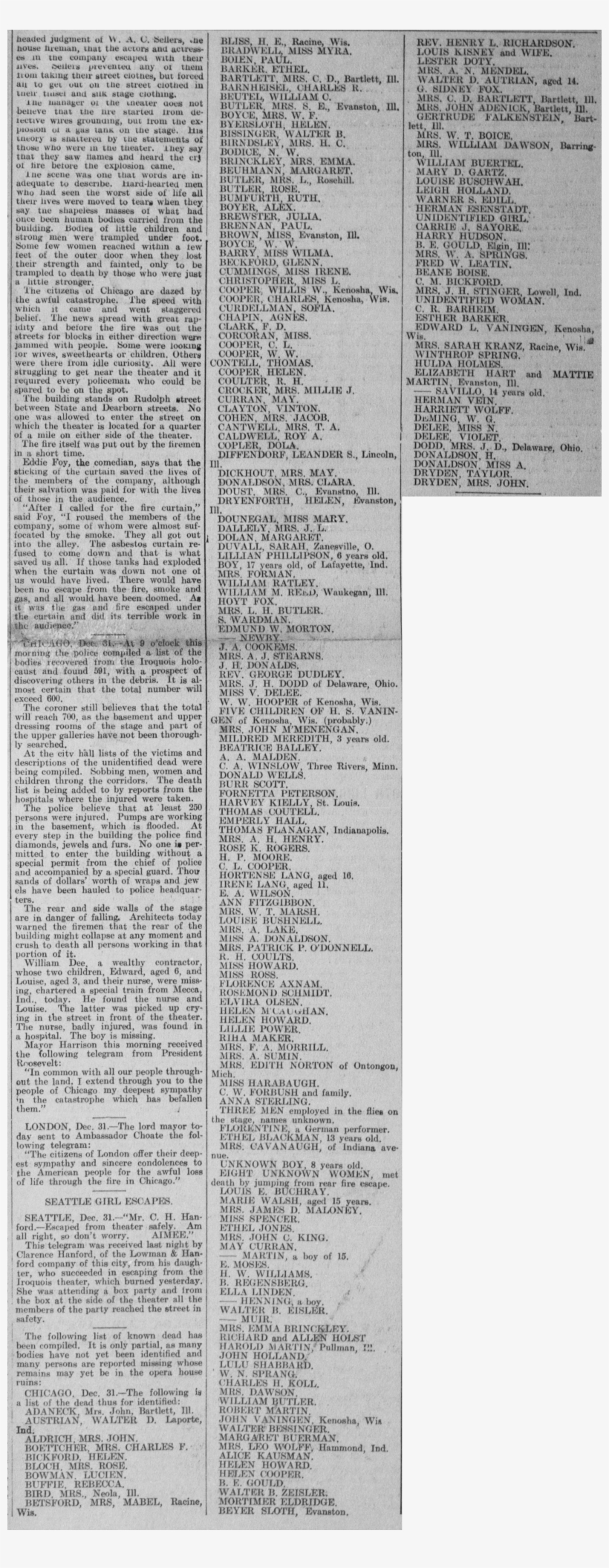 Partial Fatality List For The Iroquois Theatre Fire, transparent png download