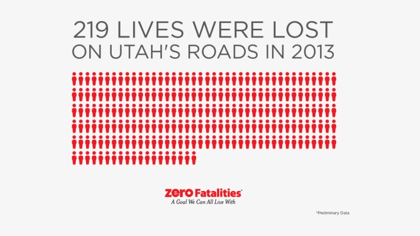 Graphic Demonstrating 219 Live Losts On Utah Highways - Utah, transparent png download