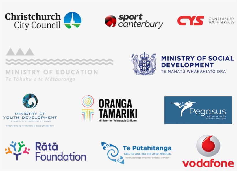 Funders - - Christchurch City Council, transparent png download