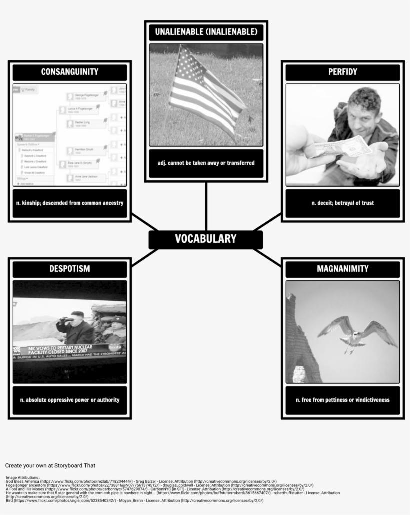 Tale Of Two Brothers Exposition, transparent png download