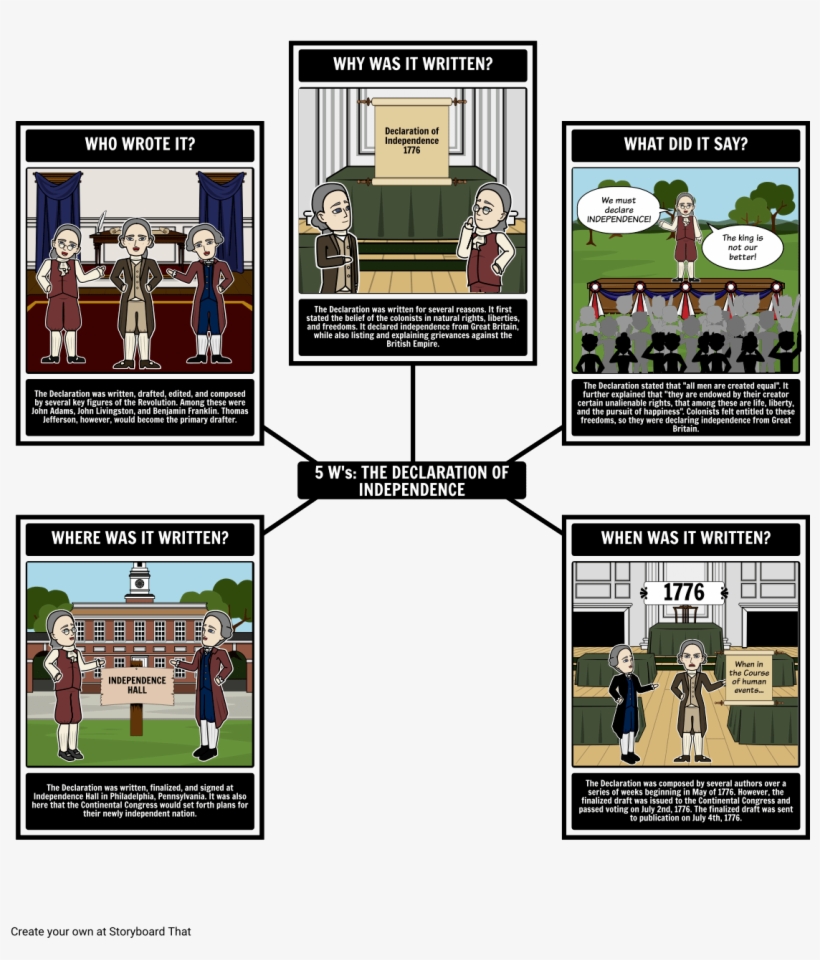 American Independence - Scandale Du Watergate, transparent png download