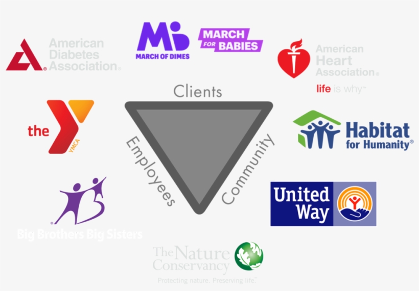 Gbi-community Support Logos - Custom Full Color 8 Mil Indoor Polypropylene Banner, transparent png download