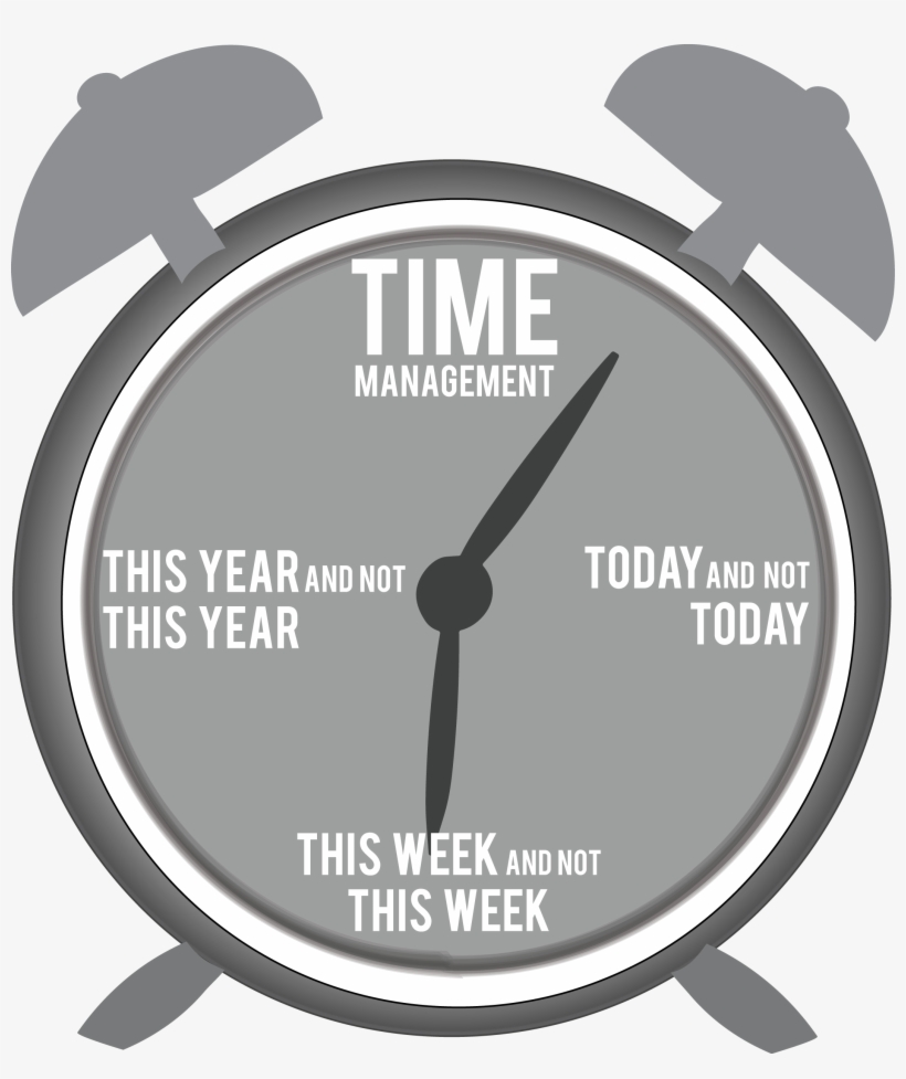 Time Management Clock